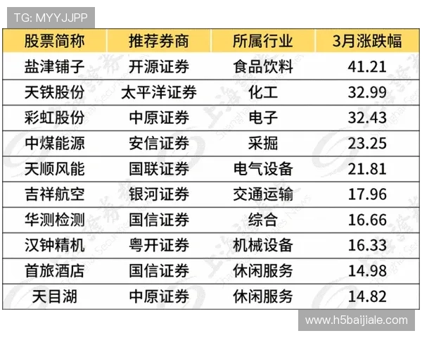 学习百家乐怎么玩技巧，提升你的投注策略实现稳健盈利的实用指南