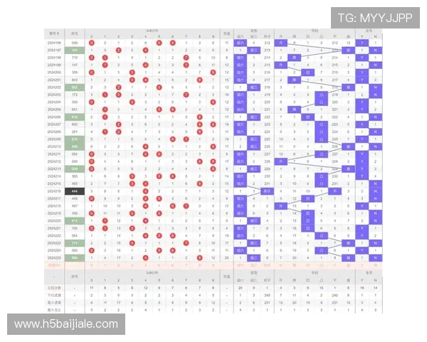 深入了解百家乐发派箱规则优化你的投注策略实现盈利目标